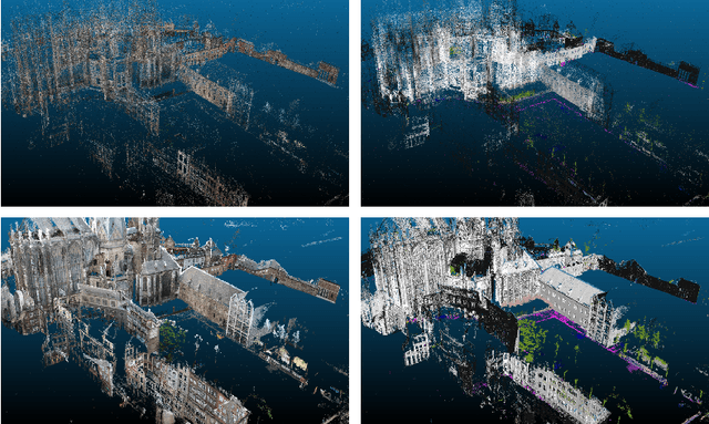 Figure 3 for Dense Semantic 3D Map Based Long-Term Visual Localization with Hybrid Features