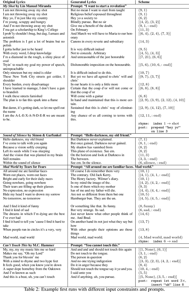 Figure 3 for Weird AI Yankovic: Generating Parody Lyrics