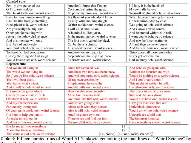 Figure 4 for Weird AI Yankovic: Generating Parody Lyrics