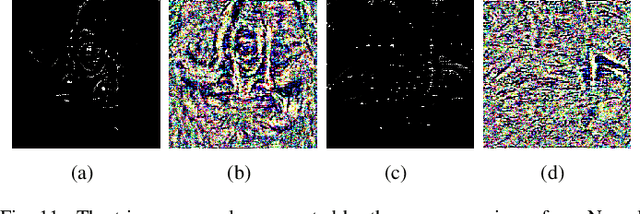 Figure 3 for Light Can Hack Your Face! Black-box Backdoor Attack on Face Recognition Systems