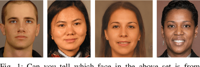 Figure 1 for A Study of the Human Perception of Synthetic Faces
