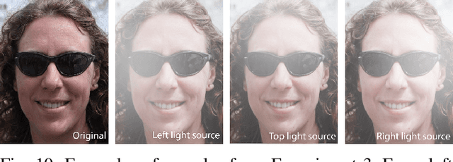 Figure 2 for A Study of the Human Perception of Synthetic Faces