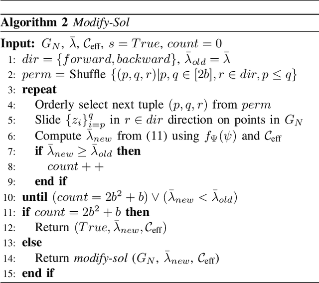Figure 3 for Multi-user Beam Alignment in Presence of Multi-path