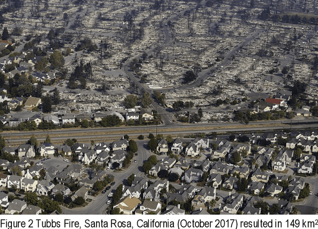 Figure 3 for Smoke Sky -- Exploring New Frontiers of Unmanned Aerial Systems for Wildland Fire Science and Applications