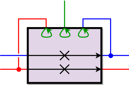 Figure 3 for Walking through Doors is Hard, even without Staircases: Proving PSPACE-hardness via Planar Assemblies of Door Gadgets