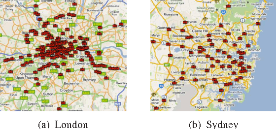 Figure 2 for Comparing Background Subtraction Algorithms and Method of Car Counting