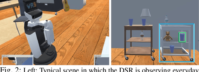 Figure 2 for Alleviating the Burden of Labeling: Sentence Generation by Attention Branch Encoder-Decoder Network