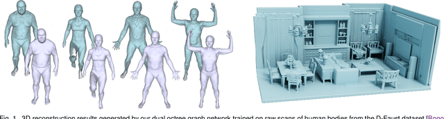 Figure 1 for Dual Octree Graph Networks for Learning Adaptive Volumetric Shape Representations