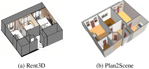 Figure 3 for Plan2Scene: Converting Floorplans to 3D Scenes