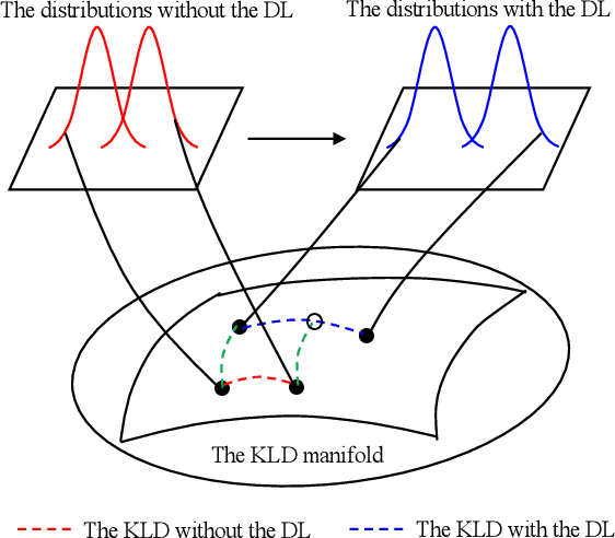 Figure 2 for Exploiting Constructive Interference for Backscatter Communication Systems