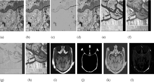 Figure 1 for Comparison of Fuzzy and Neuro Fuzzy Image Fusion Techniques and its Applications