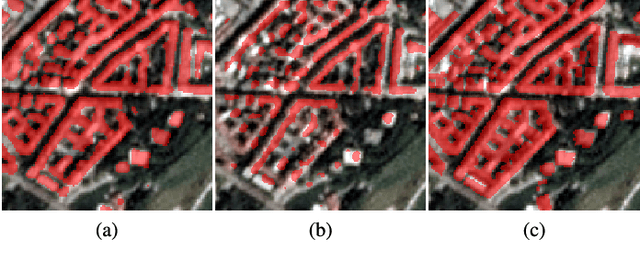 Figure 3 for Building Footprint Generation Using Improved Generative Adversarial Networks