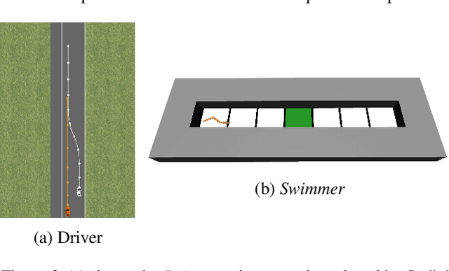 Figure 4 for Information Directed Reward Learning for Reinforcement Learning