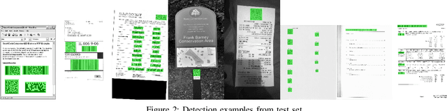 Figure 2 for Universal Barcode Detector via Semantic Segmentation