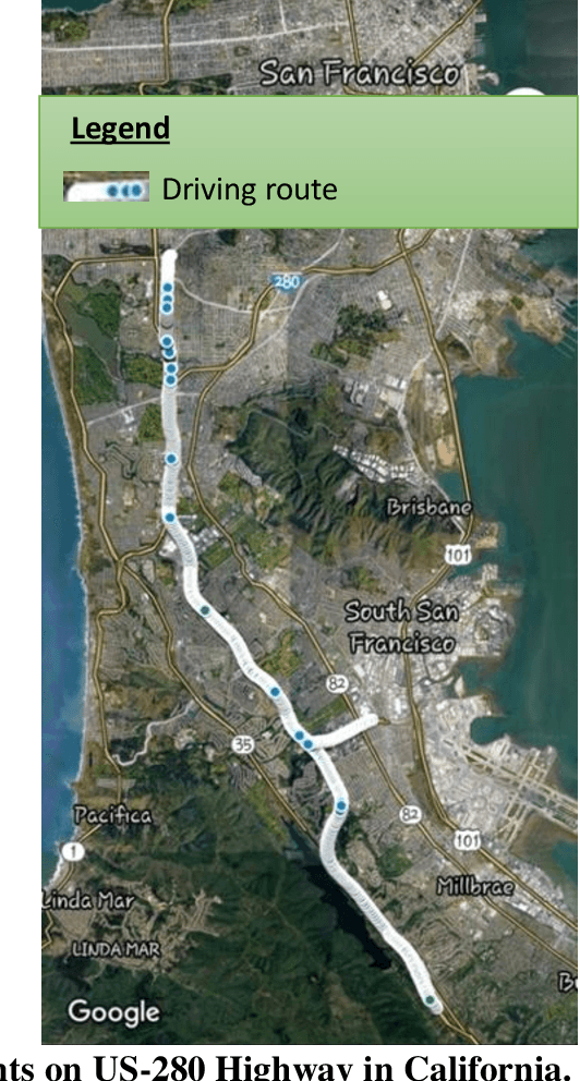 Figure 1 for Prediction-Based GNSS Spoofing Attack Detection for Autonomous Vehicles