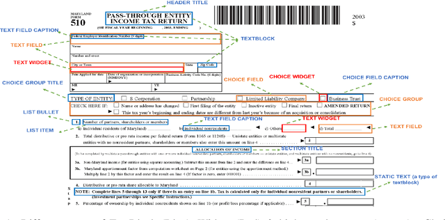 Figure 1 for Form2Seq : A Framework for Higher-Order Form Structure Extraction