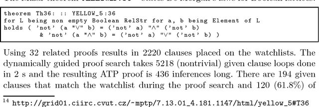Figure 3 for ProofWatch: Watchlist Guidance for Large Theories in E