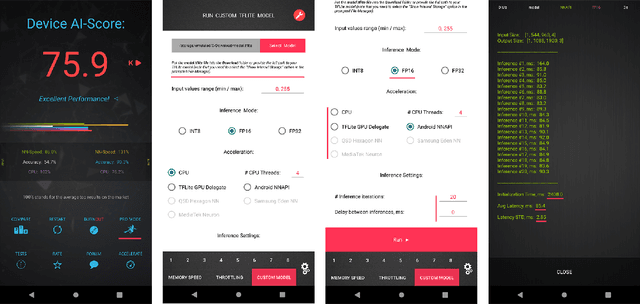 Figure 3 for Learned Smartphone ISP on Mobile NPUs with Deep Learning, Mobile AI 2021 Challenge: Report