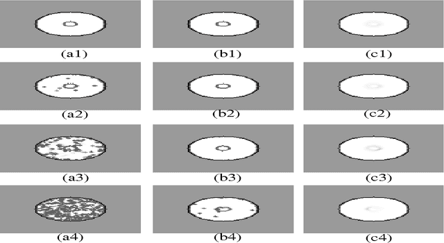 Figure 3 for Voxel-wise Weighted MR Image Enhancement using an Extended Neighborhood Filter