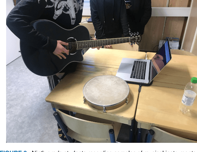 Figure 2 for Teaching Machine Learning in K-12 Computing Education: Potential and Pitfalls