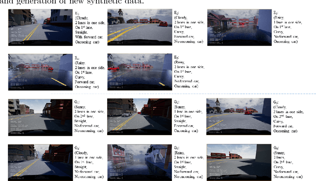 Figure 4 for Quantitative Projection Coverage for Testing ML-enabled Autonomous Systems