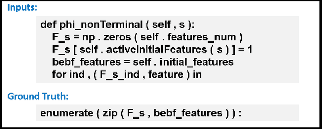 Figure 4 for CodeXGLUE: A Machine Learning Benchmark Dataset for Code Understanding and Generation