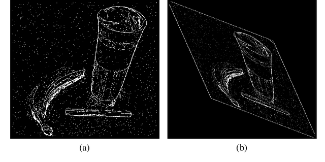 Figure 4 for Affine Differential Invariants for Invariant Feature Point Detection