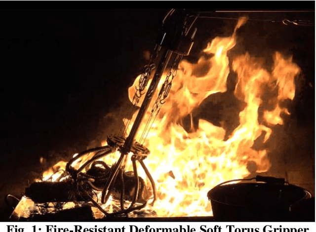 Figure 1 for Fire Resistance Deformable Soft Gripper Based on Wire Jamming Mechanism