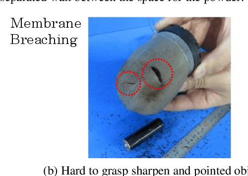 Figure 3 for Fire Resistance Deformable Soft Gripper Based on Wire Jamming Mechanism