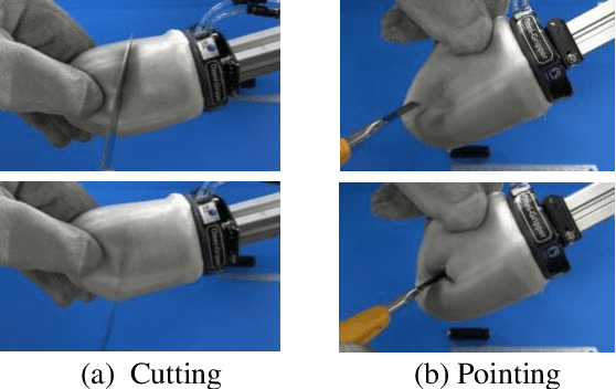 Figure 4 for Fire Resistance Deformable Soft Gripper Based on Wire Jamming Mechanism