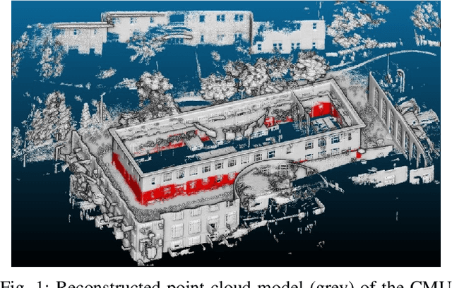 Figure 1 for LiDAR Enhanced Structure-from-Motion