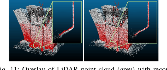 Figure 3 for LiDAR Enhanced Structure-from-Motion