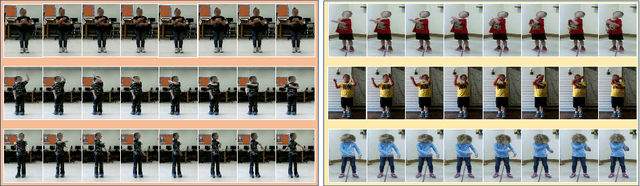 Figure 3 for Cross Your Body: A Cognitive Assessment System for Children