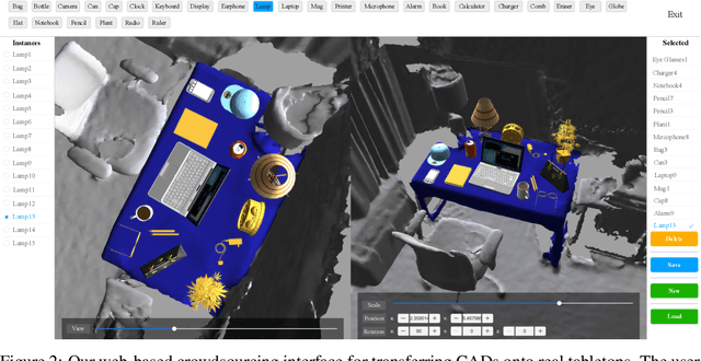 Figure 2 for TO-Scene: A Large-scale Dataset for Understanding 3D Tabletop Scenes