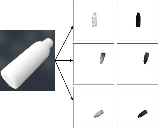 Figure 4 for 6-DoF Grasp Planning using Fast 3D Reconstruction and Grasp Quality CNN