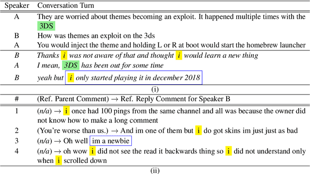 Figure 1 for Large Scale Multi-Actor Generative Dialog Modeling