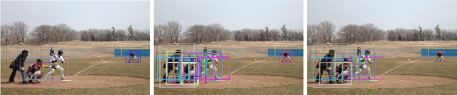 Figure 2 for Dropout Sampling for Robust Object Detection in Open-Set Conditions