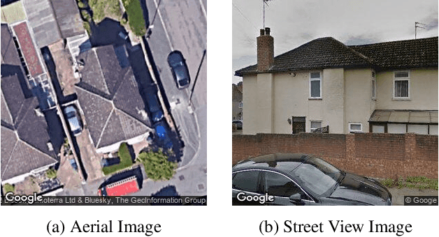 Figure 1 for Estimating Building Energy Efficiency From Street View Imagery, Aerial Imagery, and Land Surface Temperature Data