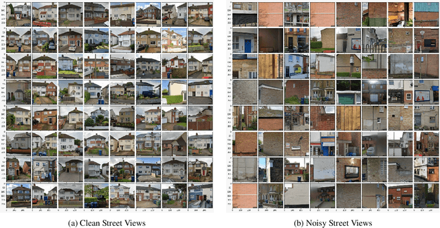 Figure 3 for Estimating Building Energy Efficiency From Street View Imagery, Aerial Imagery, and Land Surface Temperature Data