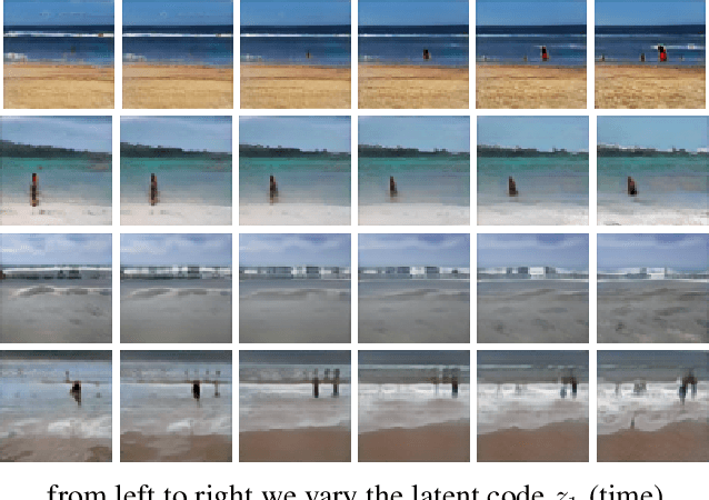 Figure 1 for Flat Metric Minimization with Applications in Generative Modeling