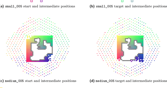 Figure 1 for Coordinated Motion Planning Through Randomized k-Opt