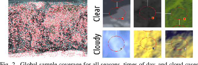 Figure 2 for Remote Sensing Image Classification with Large Scale Gaussian Processes