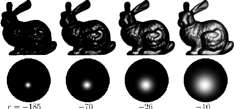 Figure 1 for Self-calibrating Photometric Stereo by Neural Inverse Rendering