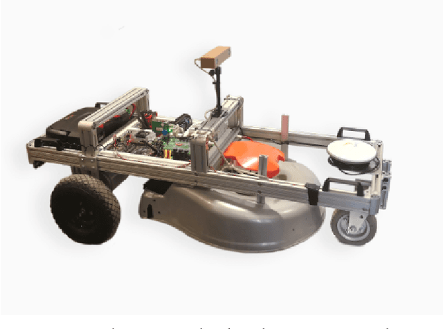 Figure 3 for Smoothing and Mapping using Multiple Robots