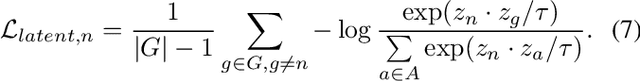 Figure 3 for Asymmetric Modality Translation For Face Presentation Attack Detection