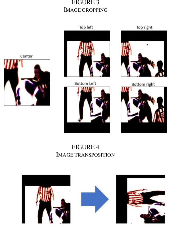Figure 4 for Real-Time Violence Detection Using CNN-LSTM