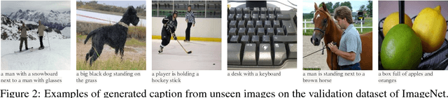 Figure 4 for Variational Autoencoder for Deep Learning of Images, Labels and Captions