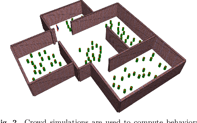 Figure 3 for Graph-Based Generative Representation Learning of Semantically and Behaviorally Augmented Floorplans