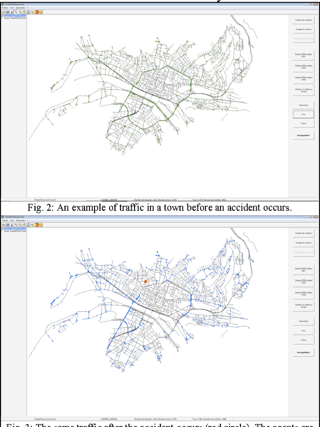 Figure 2 for A multiagent urban traffic simulation. Part II: dealing with the extraordinary