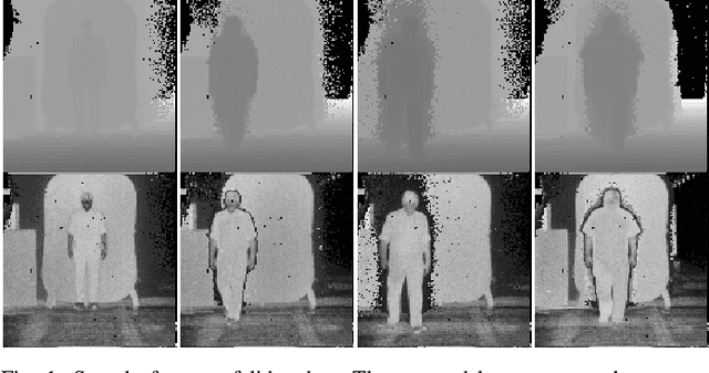 Figure 1 for GlidarCo: gait recognition by 3D skeleton estimation and biometric feature correction of flash lidar data